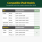 Nelna Focus-On Timer | Visual Pomodoro Timer for Productivity & Study