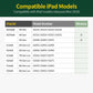 Nelna Focus-On Timer | Visual Pomodoro Timer for Productivity & Study